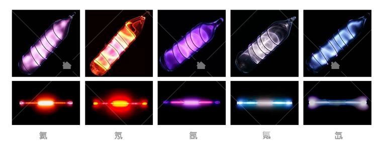 不同的氣體放電時產生的光色不同(引用自維基百科)