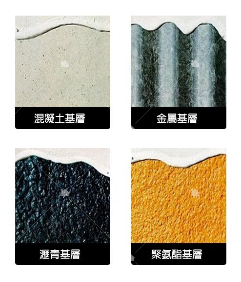 陶氏彈性屋面塗料適用於混凝土、金屬基層、瀝青基層、聚氨酯基層